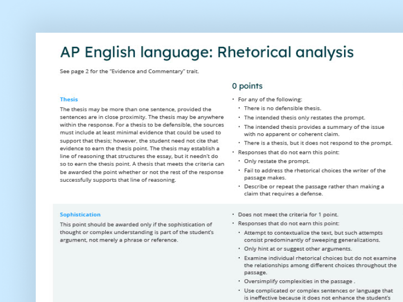 ap lang rhetorical analysis essay checklist